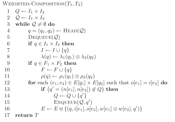 epsilon free compose